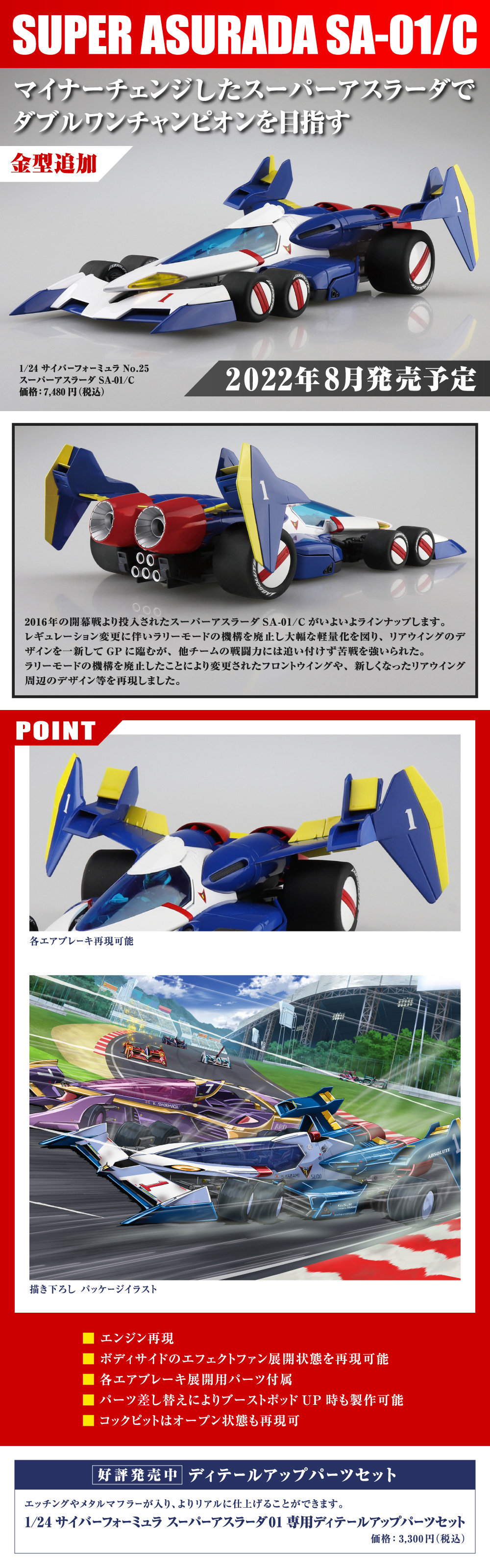 巨大ラジコンカー　車模型　オープンカー　1／4ドール　撮影　ドール用小物として