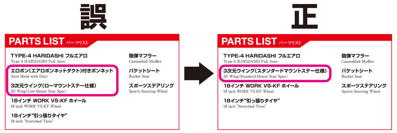 正しい表記